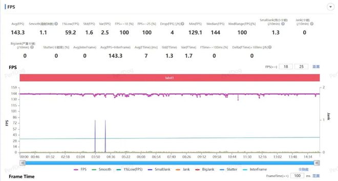 iQOO 13：性能怪兽游戏玩家的新宠(图7)