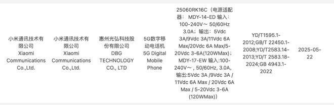 K80至尊版天玑9400+小平板曝6月发 玄戒O1降频版小米平板7U实测汇总 title=