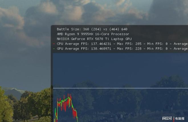 16核性能巨兽加持的锐龙电竞游戏本：机械革命蛟龙16Pro 2025测评(图15)