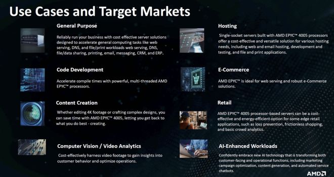 性能、能效、灵活部署EPYC 4005 助力中小企业IT基础设施升级(图4)
