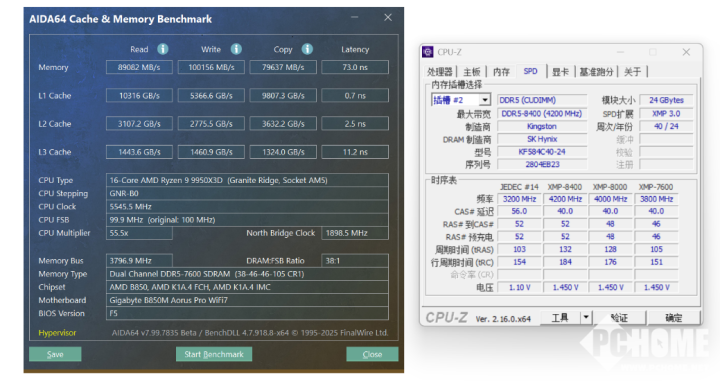 充分释放X3D性能 技嘉B850M电竞雕助攻锐龙9950X3D(图6)
