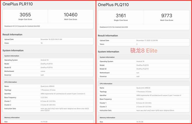 骁龙8Gen5处理器跑分首曝：多核超越骁龙8至尊版是否值得期待 title=