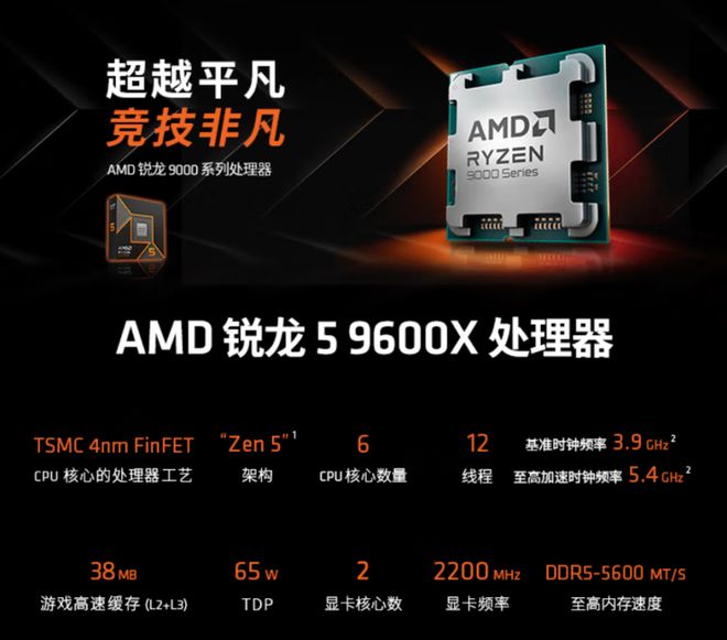 告别DDR4旧时代！AMD锐龙59600X处理器“5”力全开战未来 title=