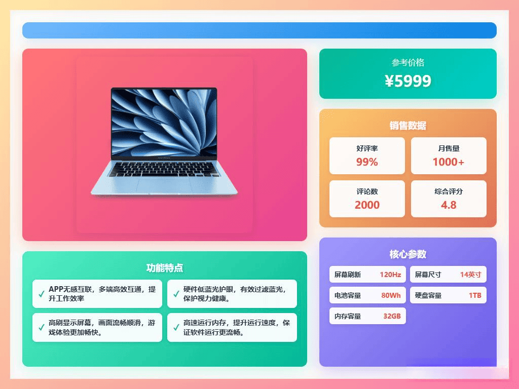 2026年游戏本如何选？这三款性价比高性能出众！(图2)