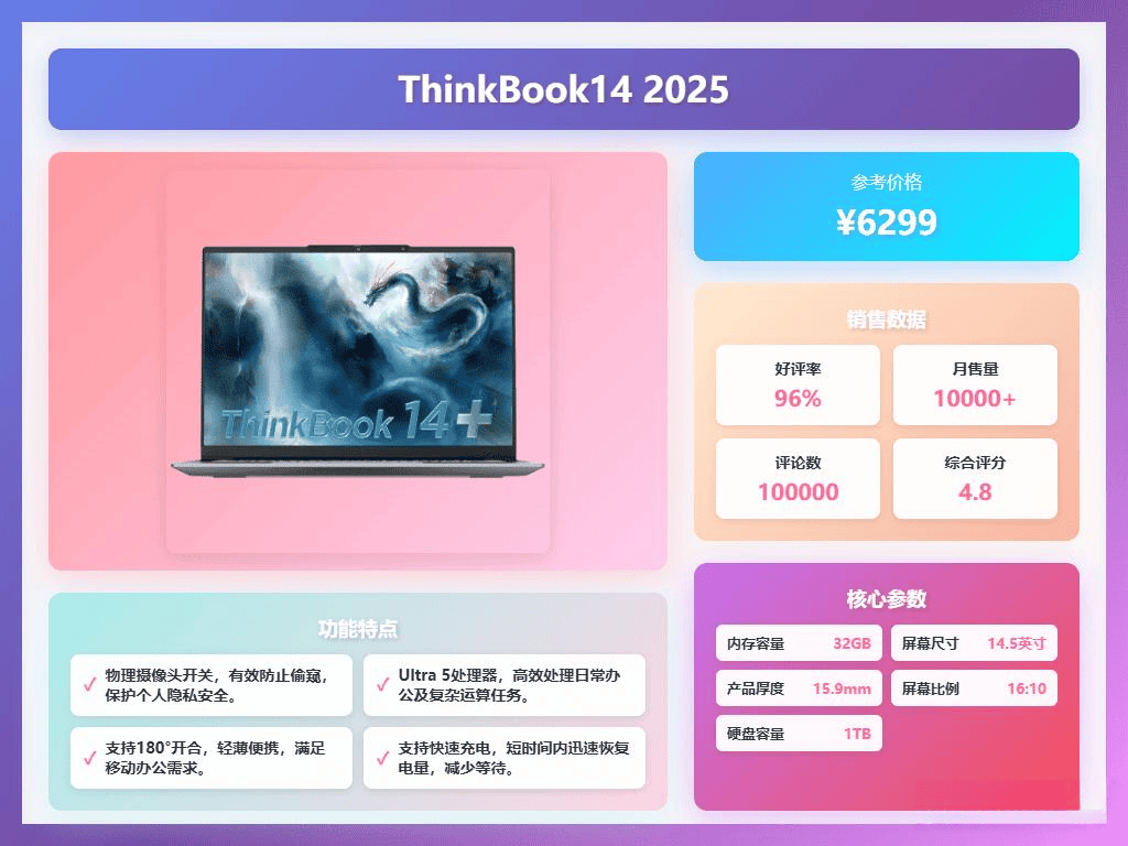2026年超高清大屏笔记本推荐：三款值得入手的强力选择(图6)