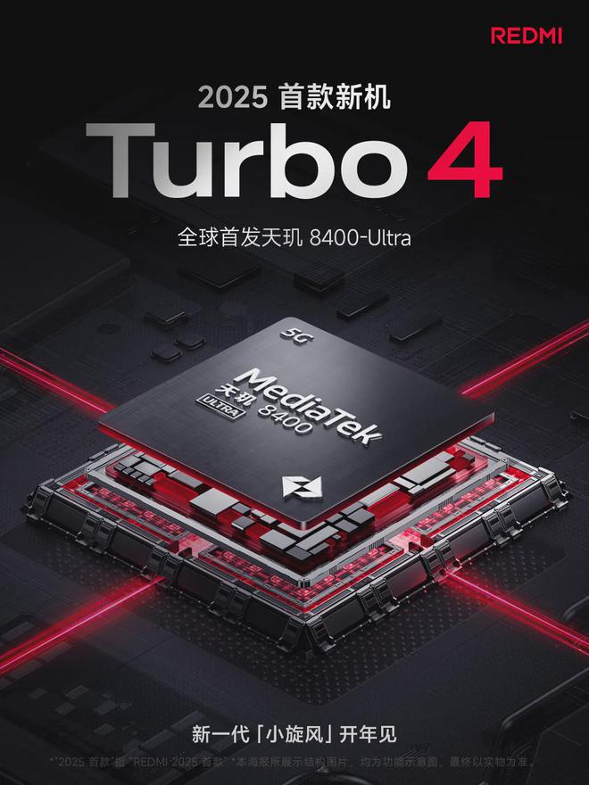 【SoC】天玑8400性能表现怎么样？数据库实测(图8)